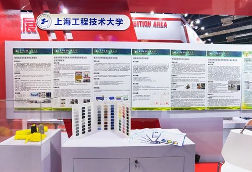 我校6项科技成果闪耀第八届中国（上海）国际技术进出口交易会
