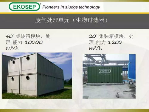 污泥干化处理技术及产品介绍——污泥高温热泵带式干化工艺在技术进出口中的应用与展望